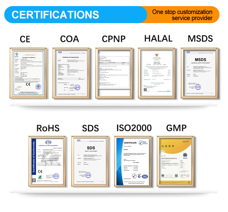 Certificates