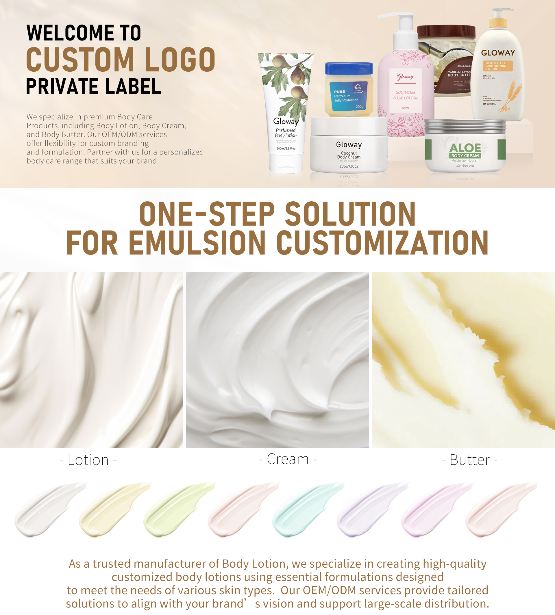 Customization Options 1