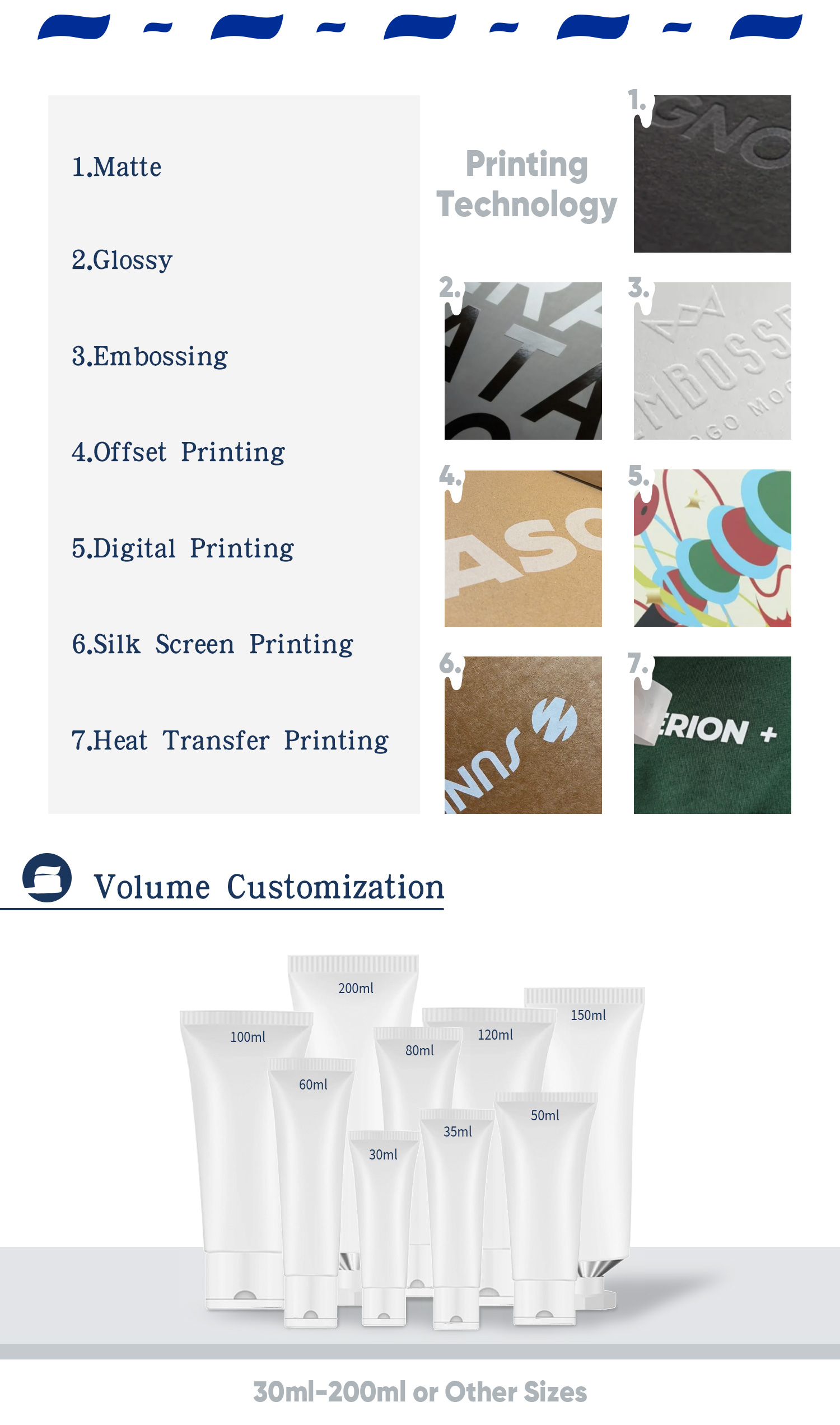 Smart Oral Care Laboratory Testing