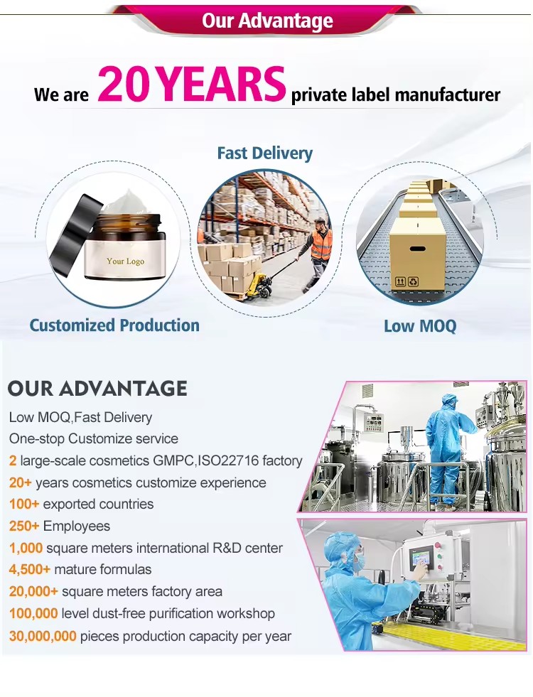 Production Process 1