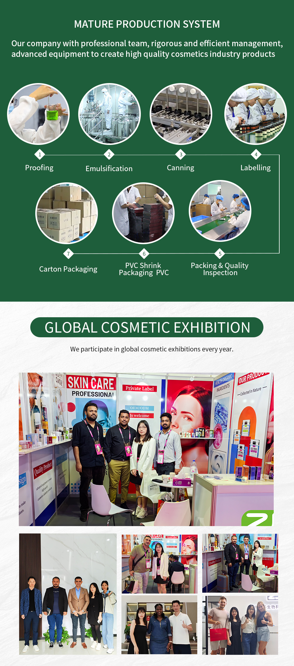 Product Display 6