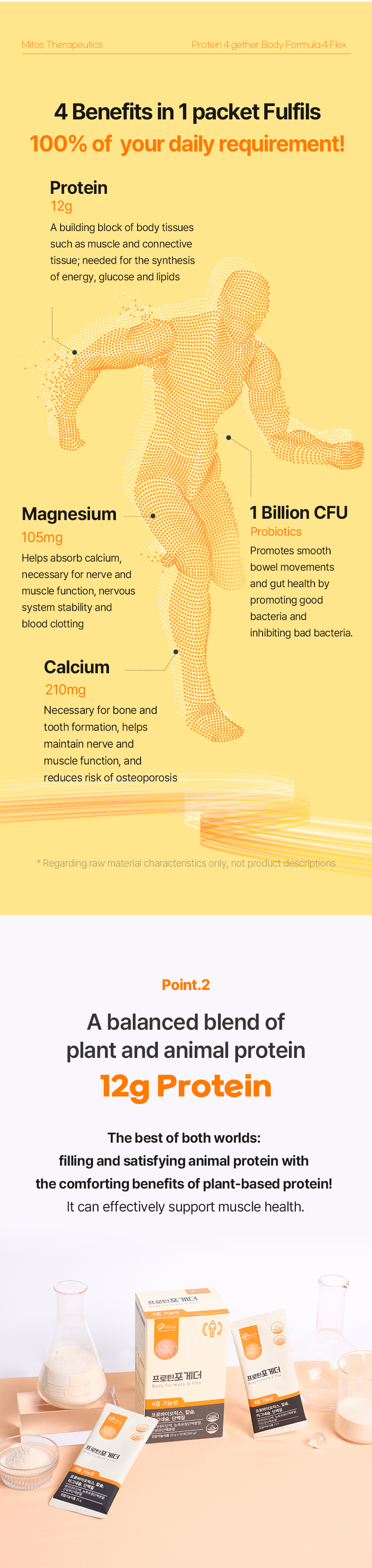 Body Formula 4Flex Detail 4