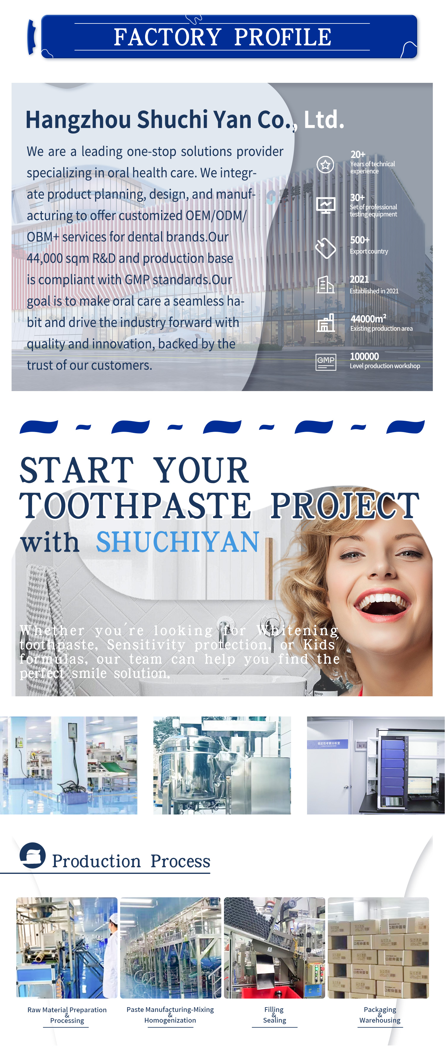 Smart Oral Care Clinical Benefits