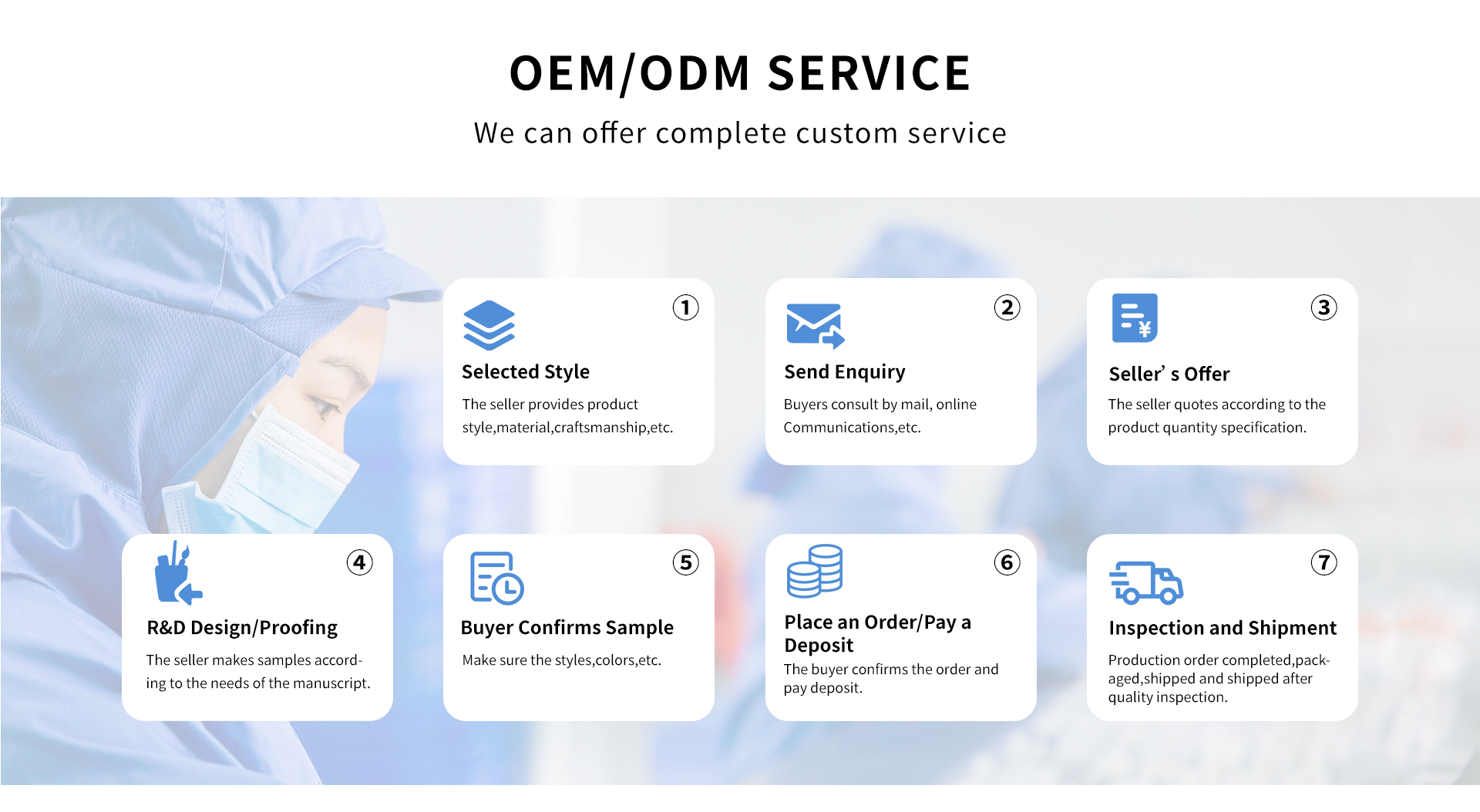 OEM and ODM Customization