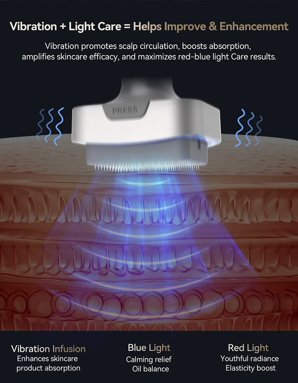 2026 New Electric Microneedle Facial Acne Removal, Anti-Aging, and Hair Growth
