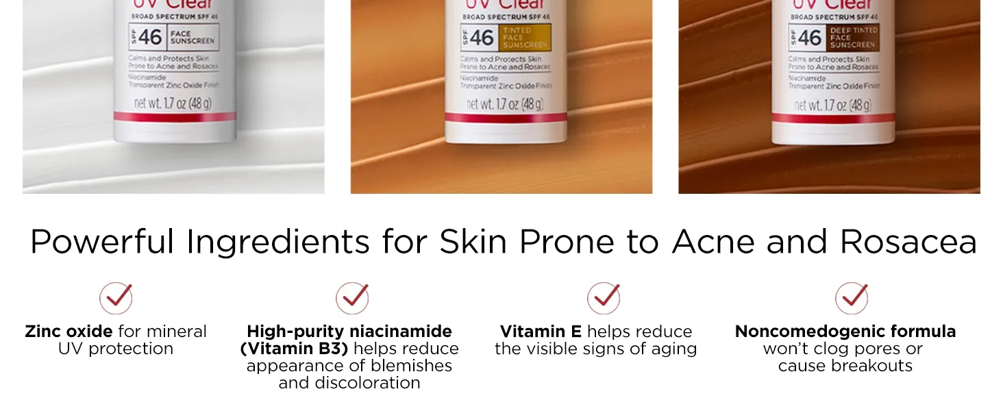 UV Clear Tinted Sunscreen Ingredients Spotlight