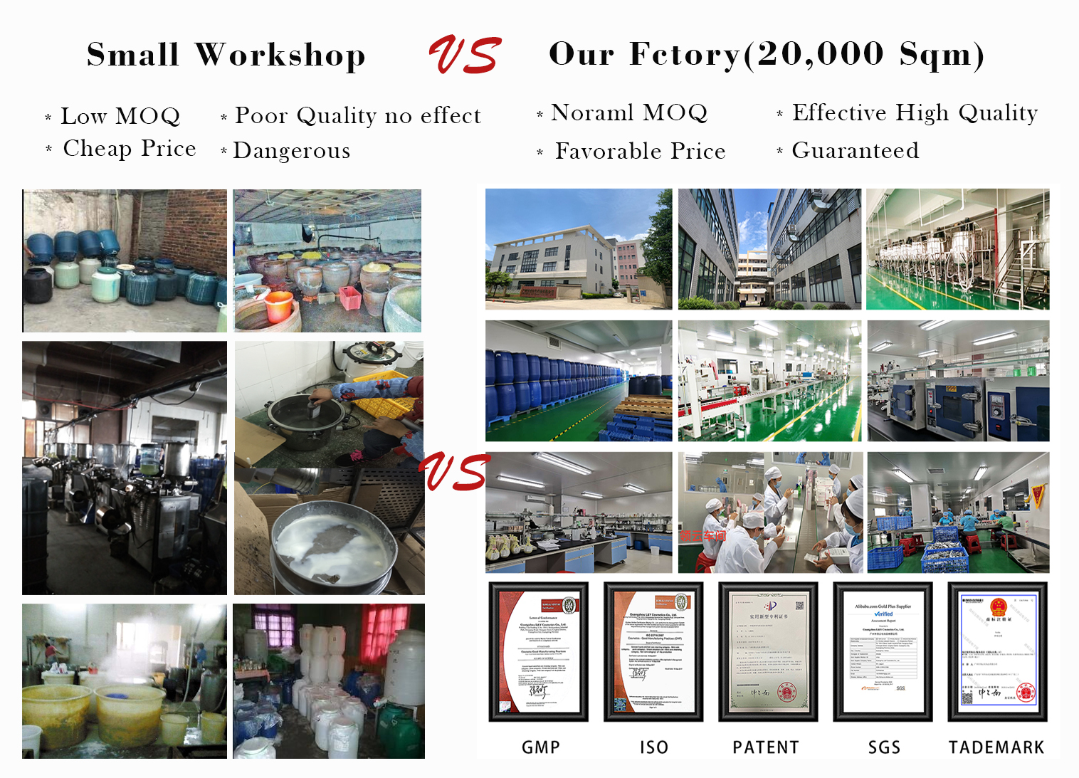 Best Selling Product Showcase