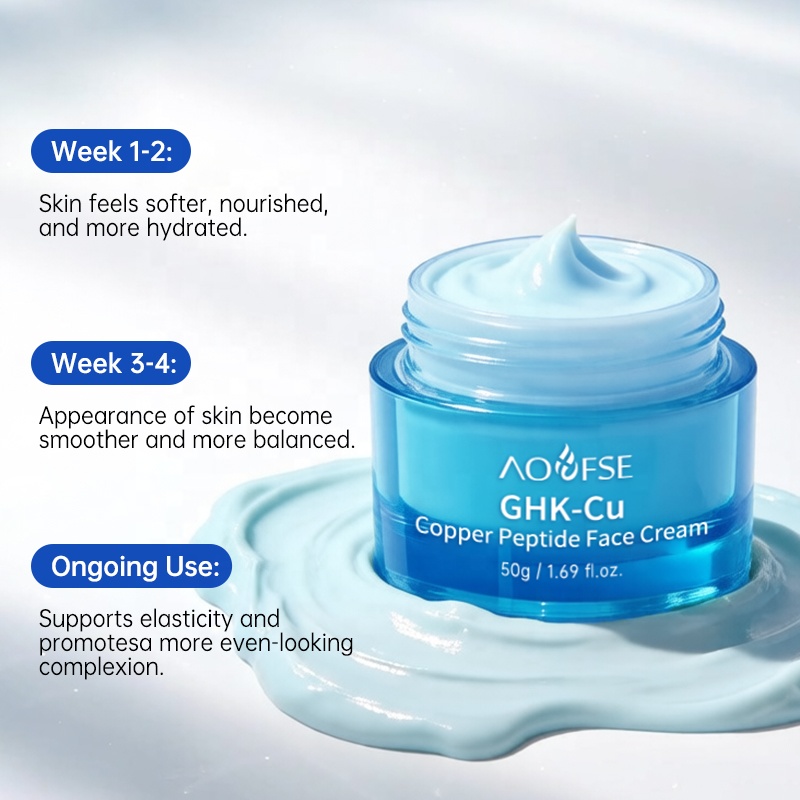 Private Label Anti-Aging Firming Moisturizing Face Cream with GHK-Cu Copper Peptide and Retinol OEM ODM Skin Care Creams