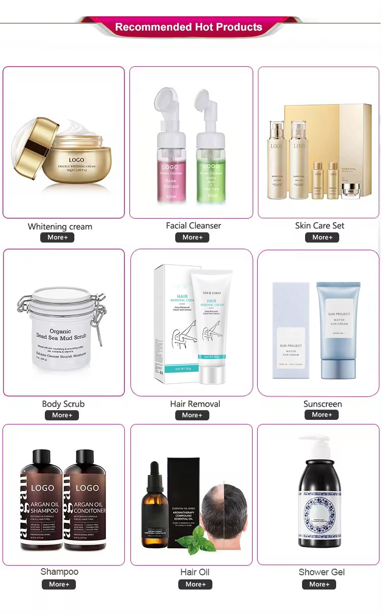 Skincare Product Line Category