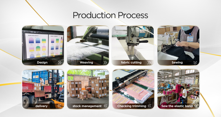 Production Process 1