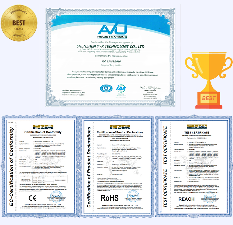 Product Quality Certifications