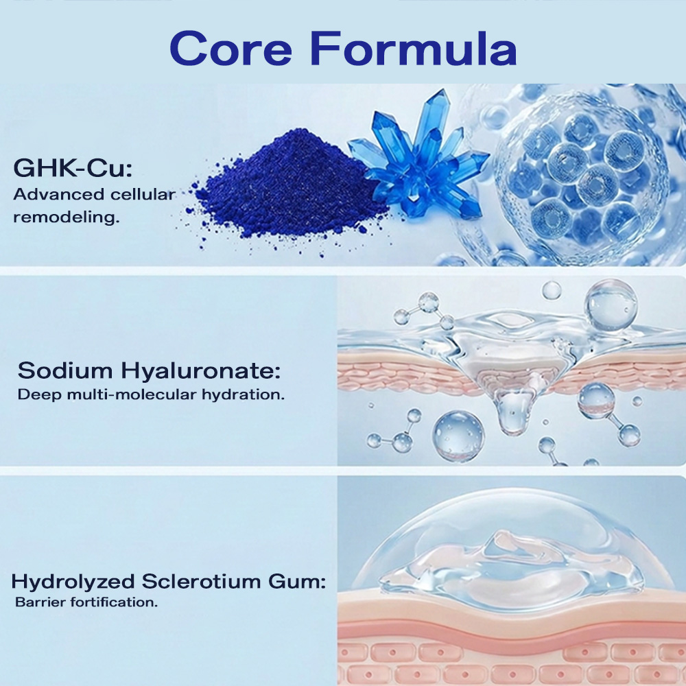 High Concentration Copper Peptide GHK-Cu Anti-Aging Serum For Face Fine Lines Reduction Skin Regeneration For Evia Beauty