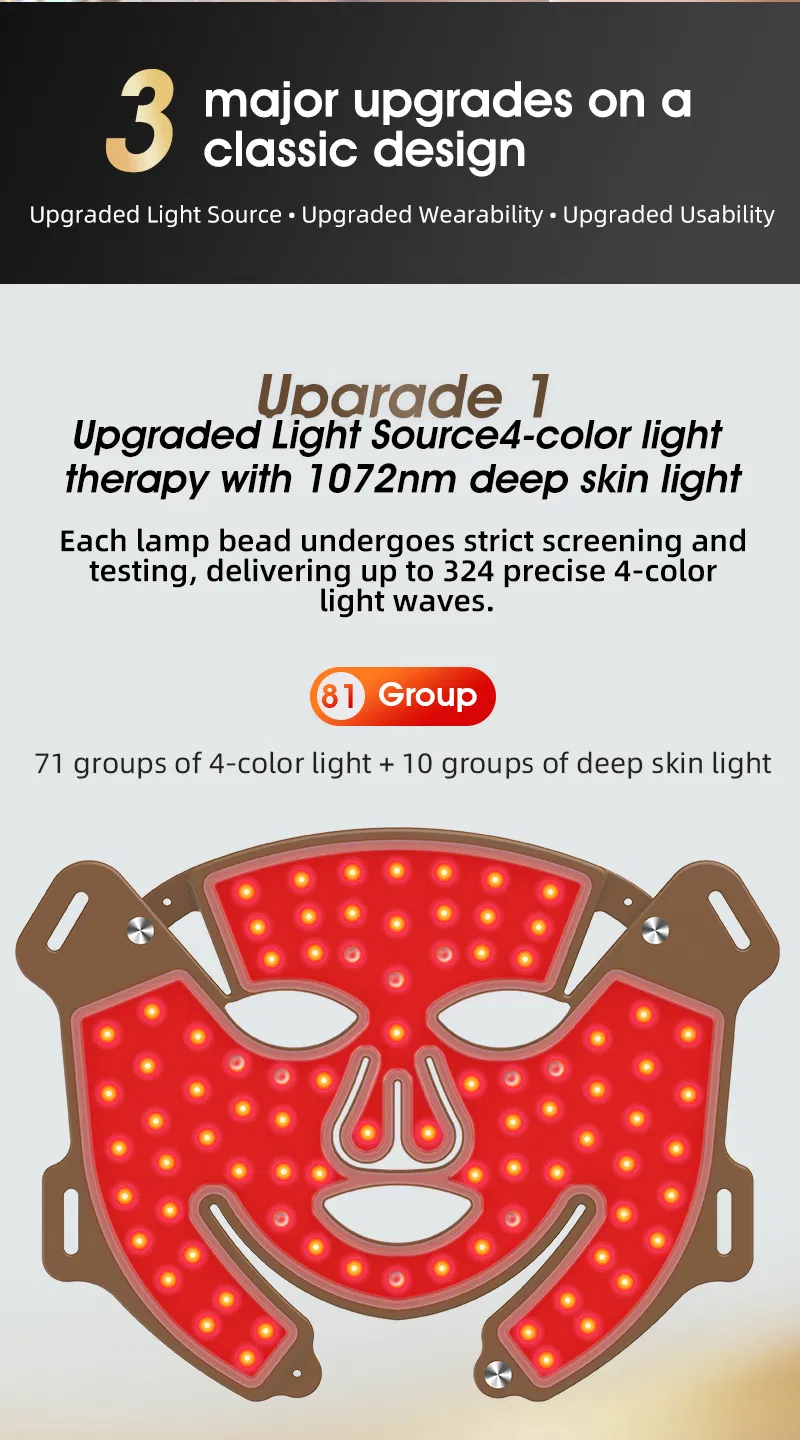 LED Mask Info 5