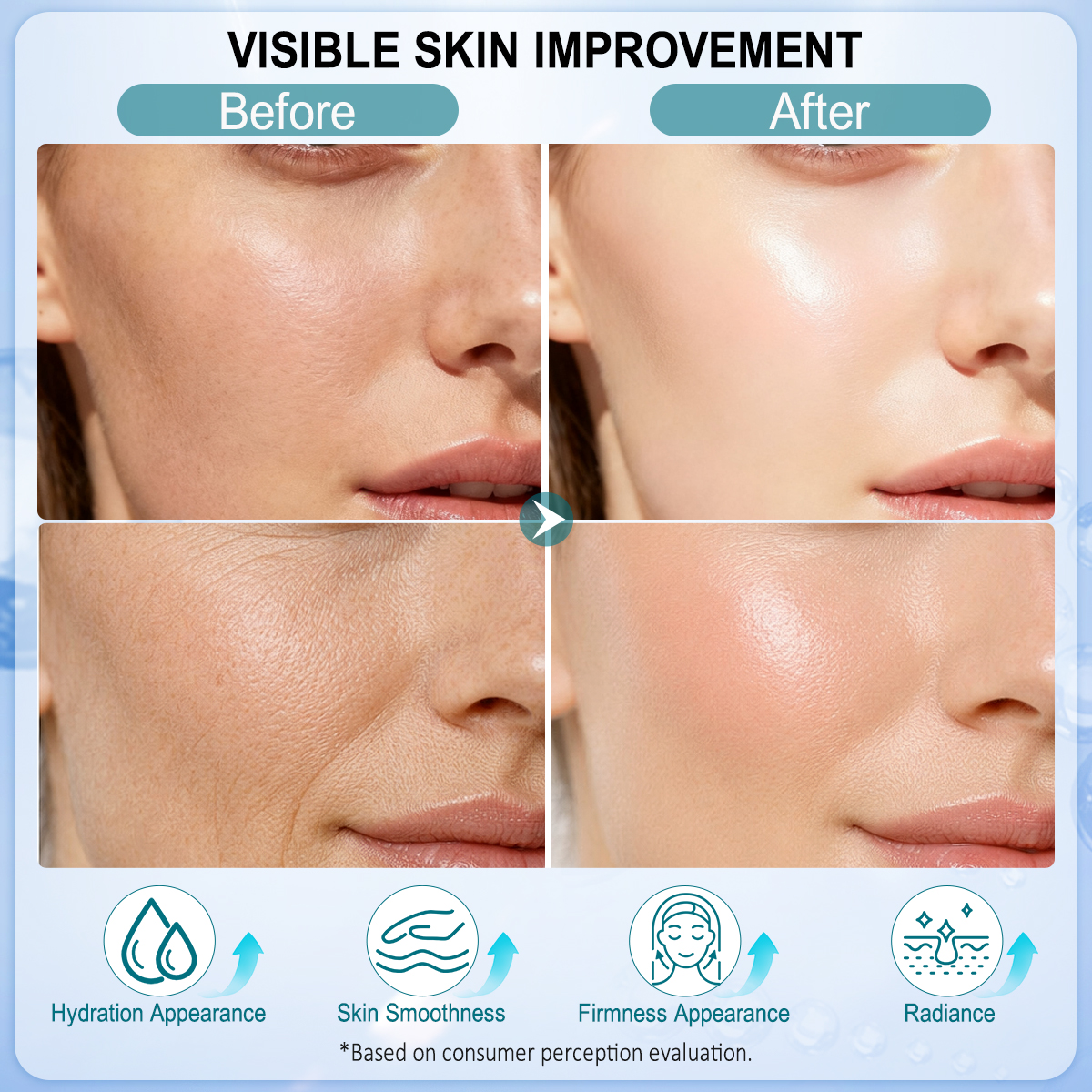 Newest Formula PDRN 10,000ppm GHK-Cu Blue Copper Peptide Serum Advanced Biohacking Skincare Anti-Wrinkle Smoothing Repair OEMODM