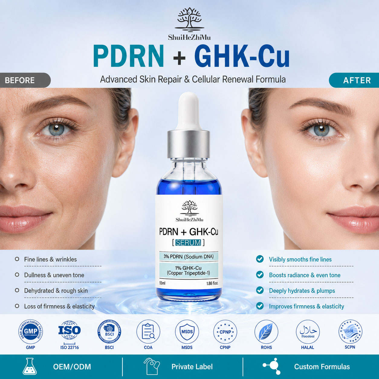 Newest Formula PDRN 10,000ppm GHK-Cu Blue Copper Peptide Serum Advanced Biohacking Skincare Anti-Wrinkle Smoothing Repair OEMODM