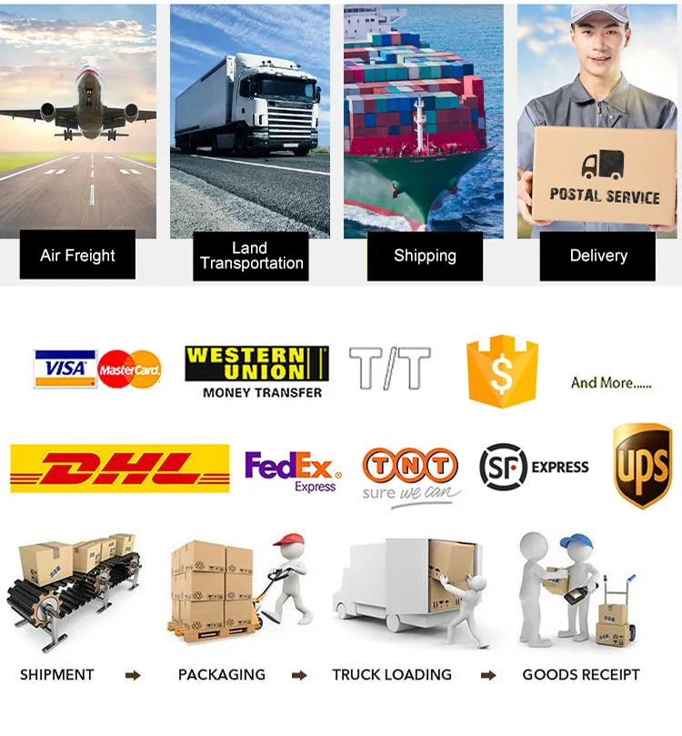Shipping inspection processes