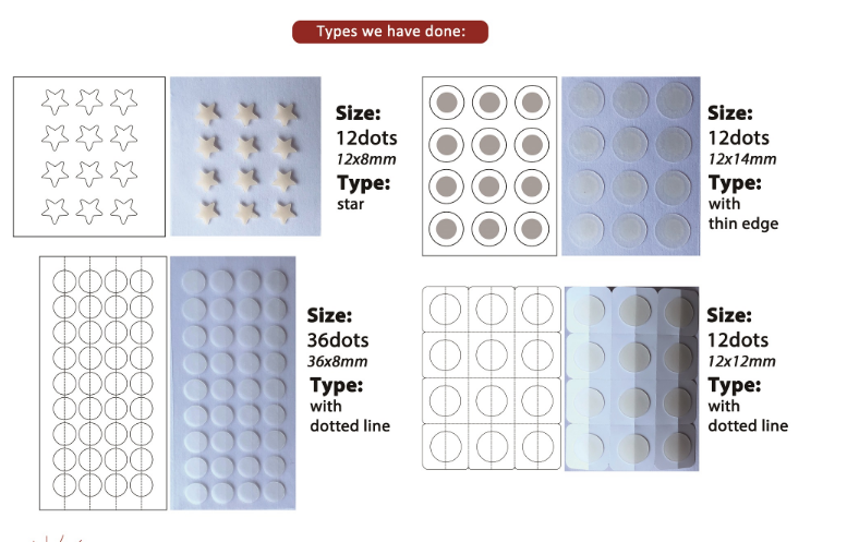 Product Feature Details