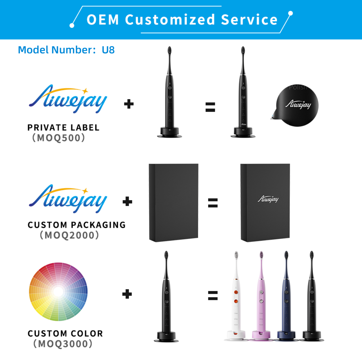 Factory MINI Water Flosser Electric Portable Waterproof Cordless Flosser UV 150ML Deep Cleaning Dental Care Oral Irrigator