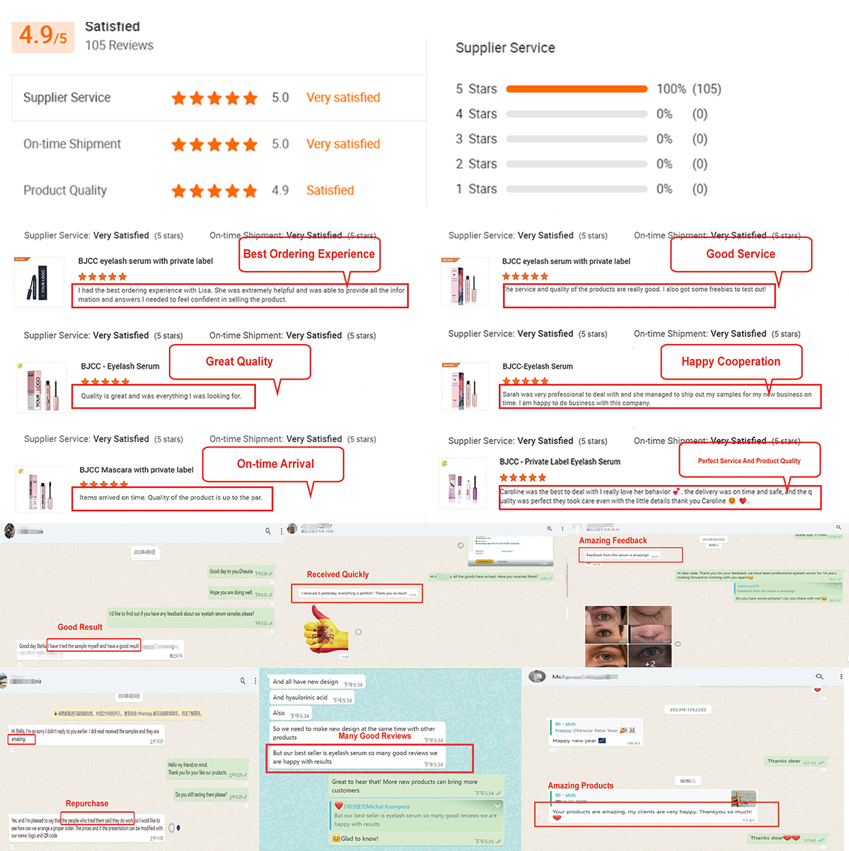 Customer Feedbacks Reviews