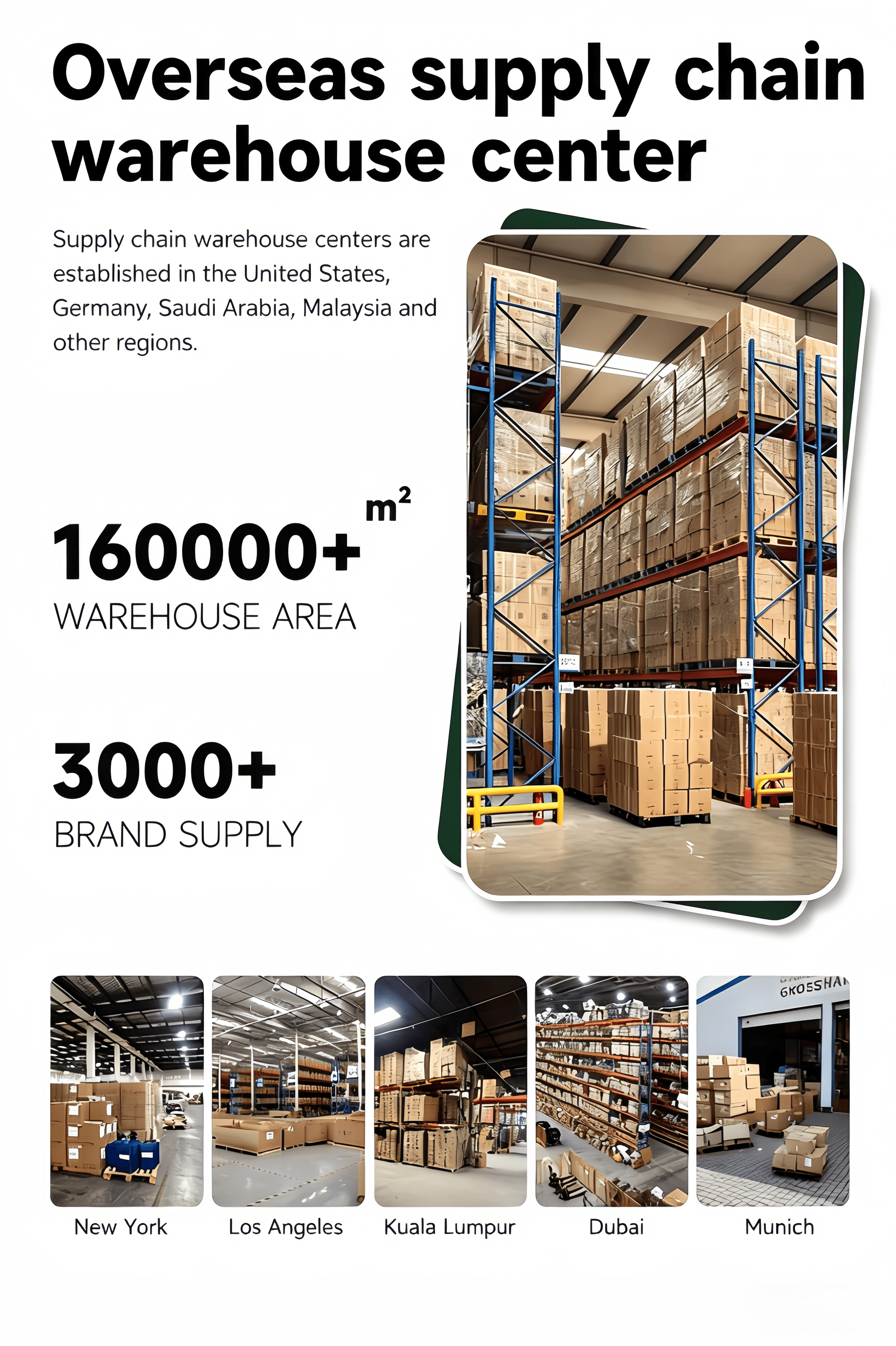 Product Feature Details 5