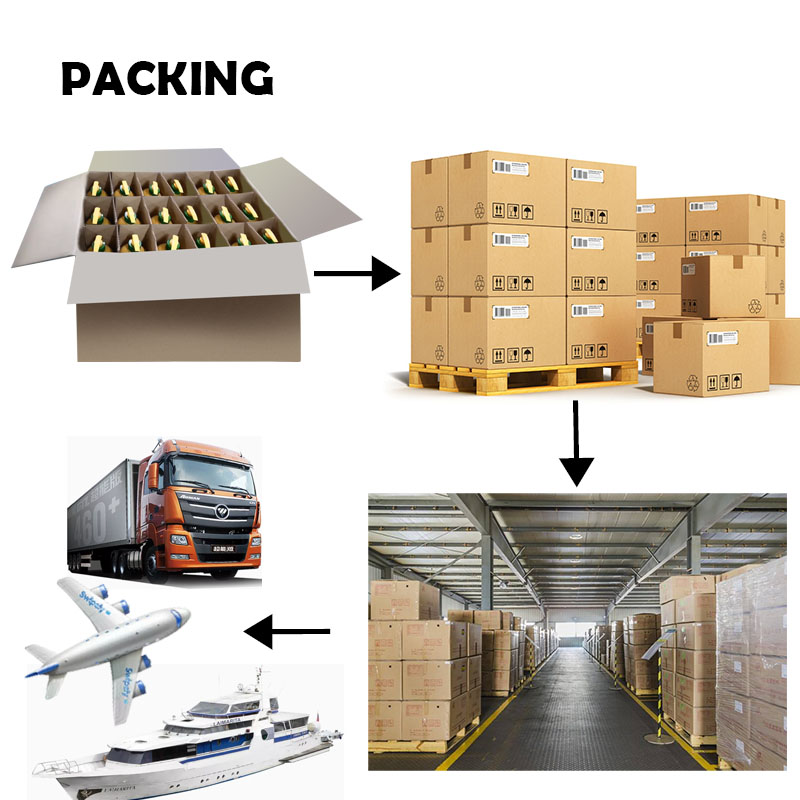 Additional Product View 2