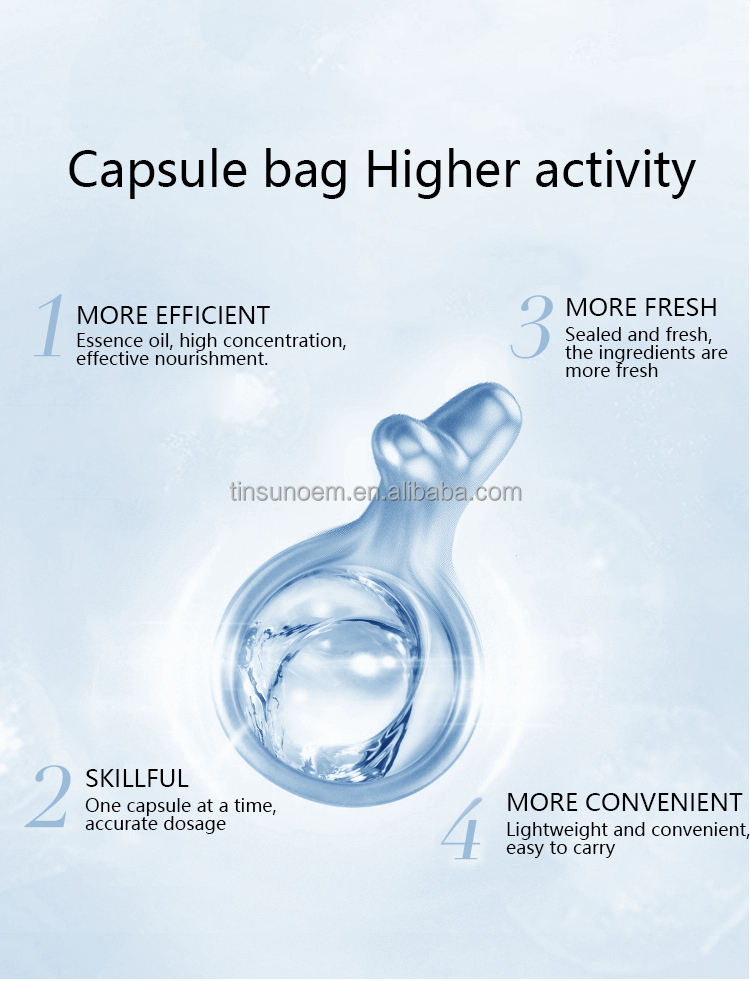 Blue Copper Peptide Facial Serum Capsule Anti Wrinkle Anti Aging Firming Skin Repair GHK-CU Blue Copper Peptide Capsule Serum