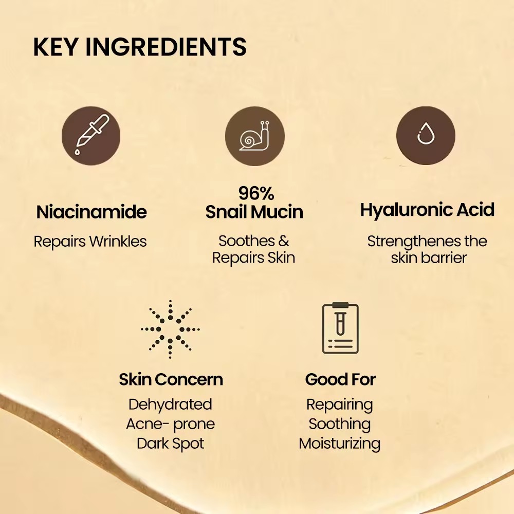 OEM/ODM Advanced Snail 96 Mucin Collagen Power Essence Anti-Aging Repair Serum for Face Neck Intensive Hydrating Treatment