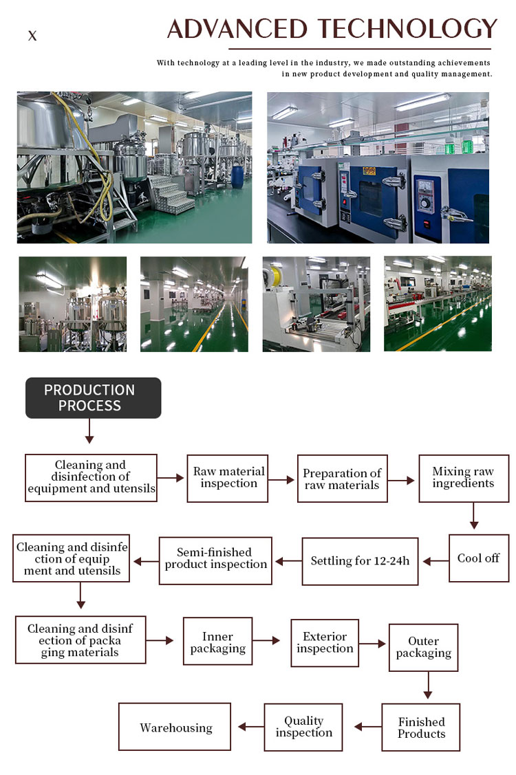 OEM ODM Manufacturer Production Area