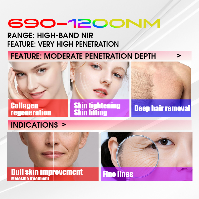 FC 690-1200nm spectrum