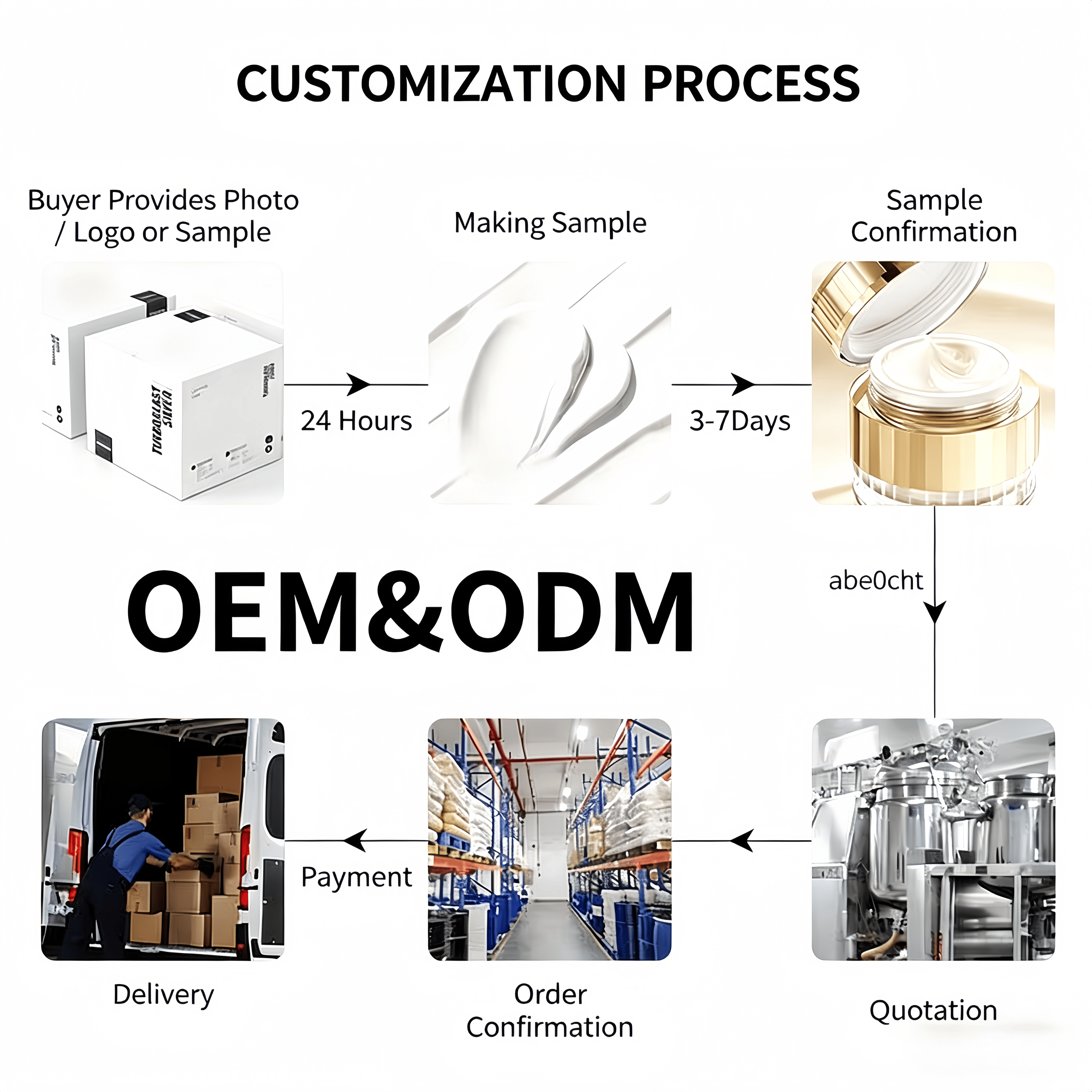 Product Feature Details 4