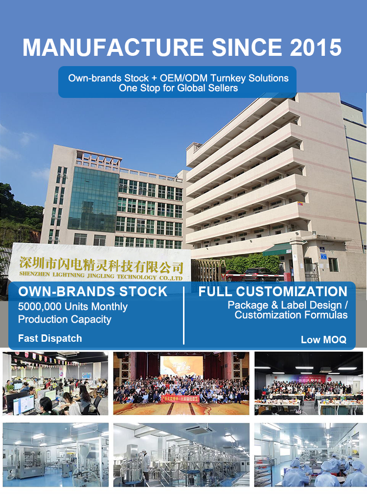Company Overview