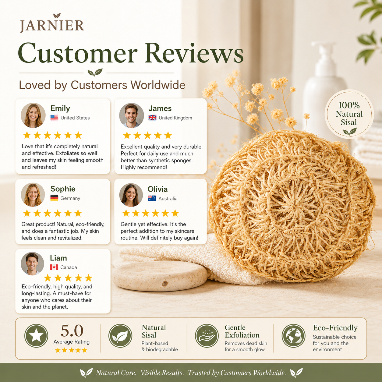 Jarnier Popular 100% Sisal Fiber Natural Body Exfoliator Shower Bath Scrubber Ball Plant Based Round Exfoliating Bath Sponge