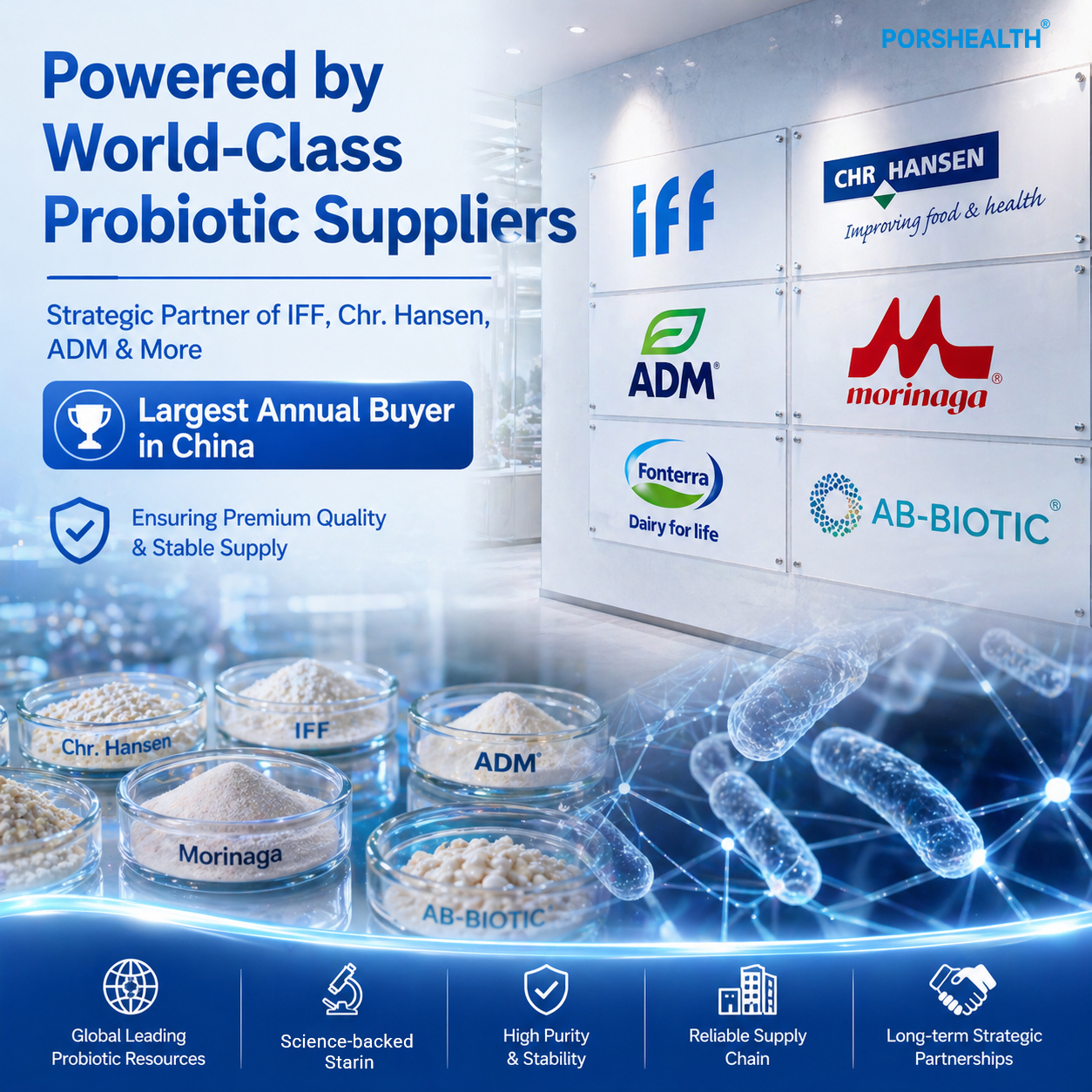 Oral Probiotic Chewable Tablets &amp; Powder OEM ODM | Fresh Breath, Gum Health &amp; Oral Microbiome Support