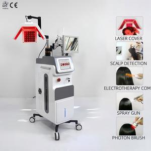 Hair Loss Treatment Scalp Care System Hair Regrowth