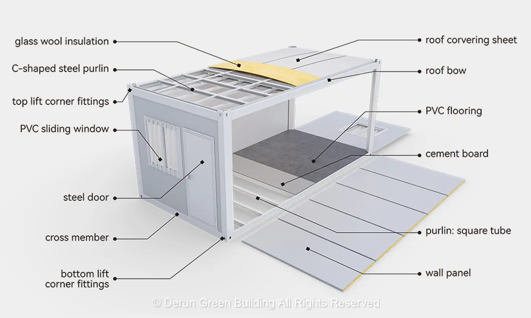 Detalle de estructura de contenedor modular plegable