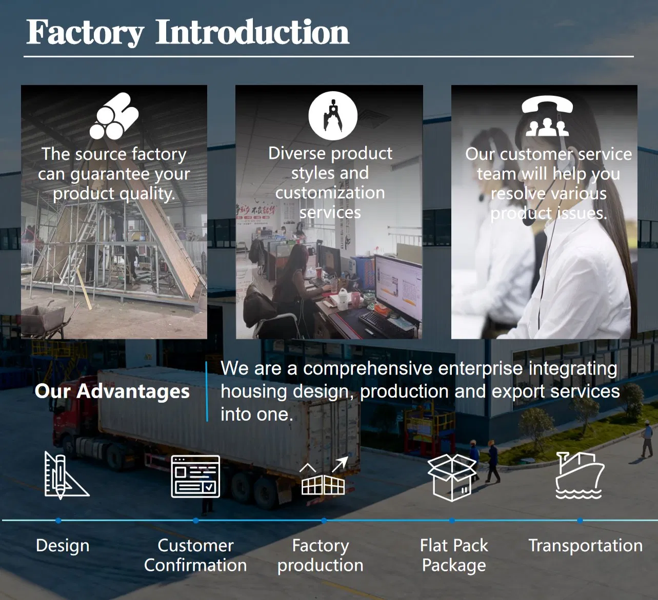 Línea de producción