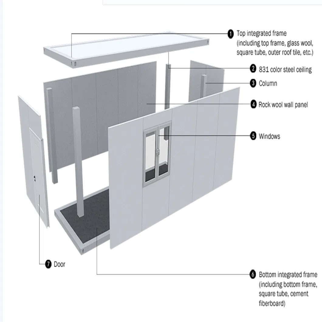 Casas modulares portátiles asequibles para una instalación rápida y fácil