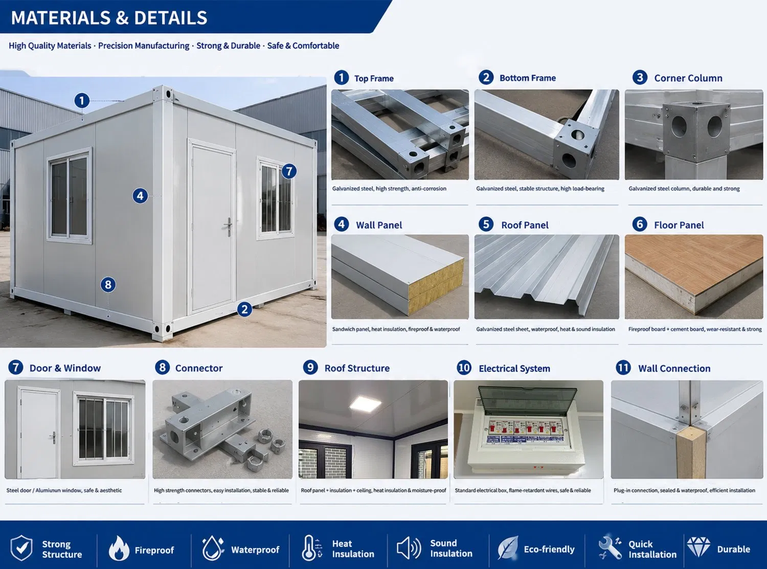 Instalación y Montaje Modular
