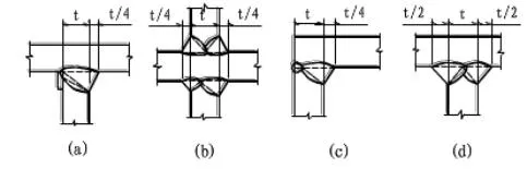 Estructura de acero casa modular prefabricada para residencial