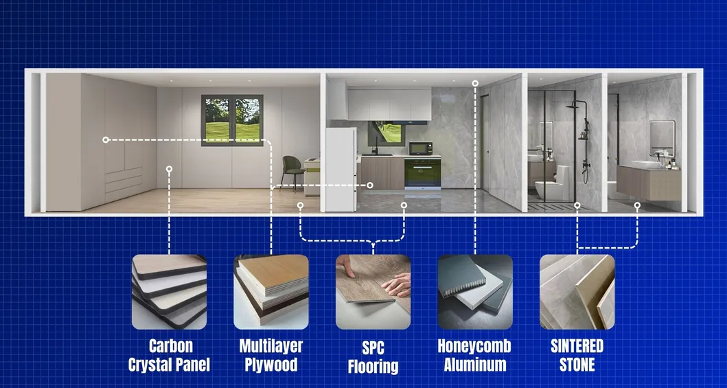 Especificaciones técnicas de casas modulares
