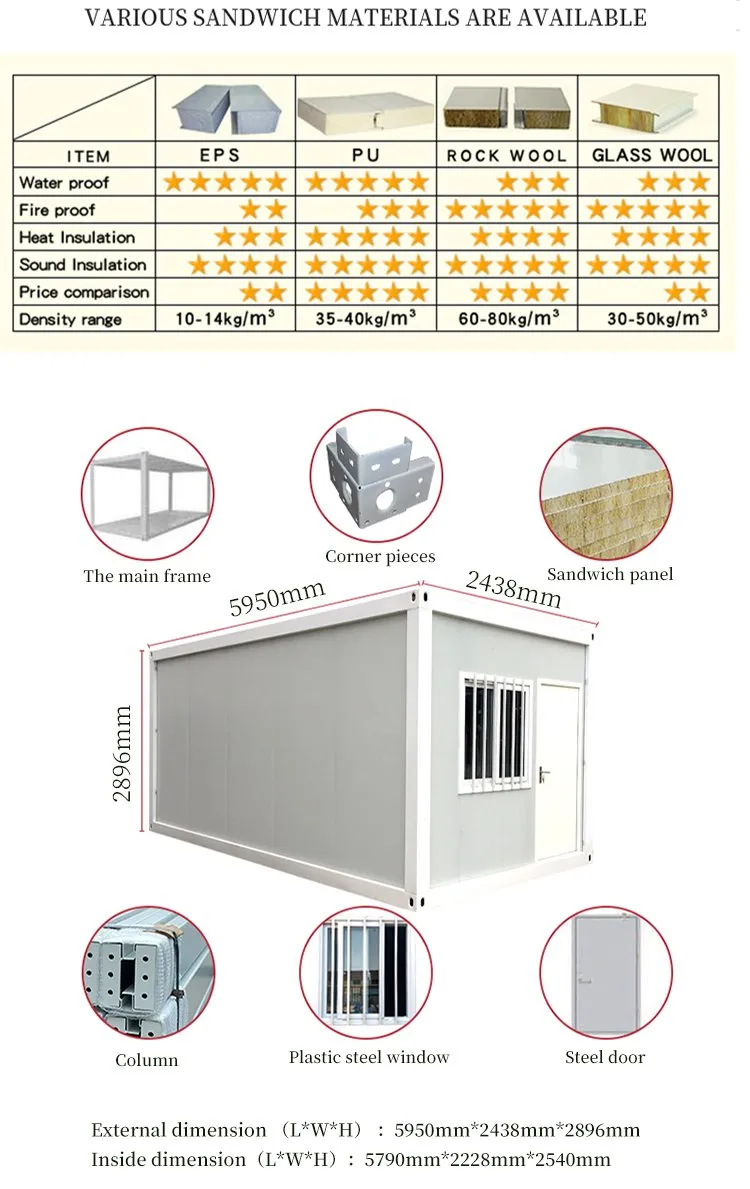 Construcción Rápida de Edificios Prefabricados Apartamentos Móviles de Lujo Casas Contenedor Residenciales Hotel Prefabricado Casa Contenedor