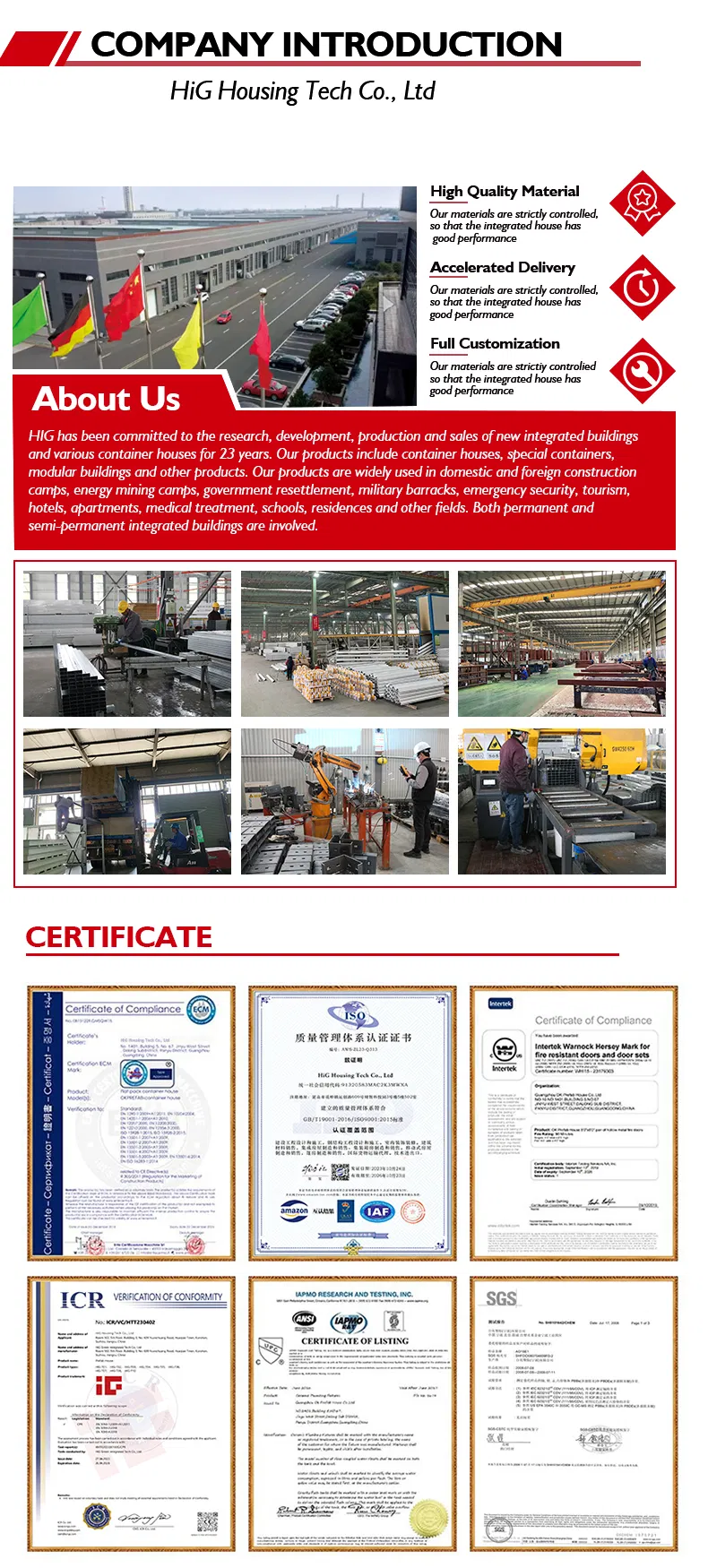 Viviendas modulares compactas, estructuras portátiles de panel sándwich, oficinas, casas contenedor asequibles