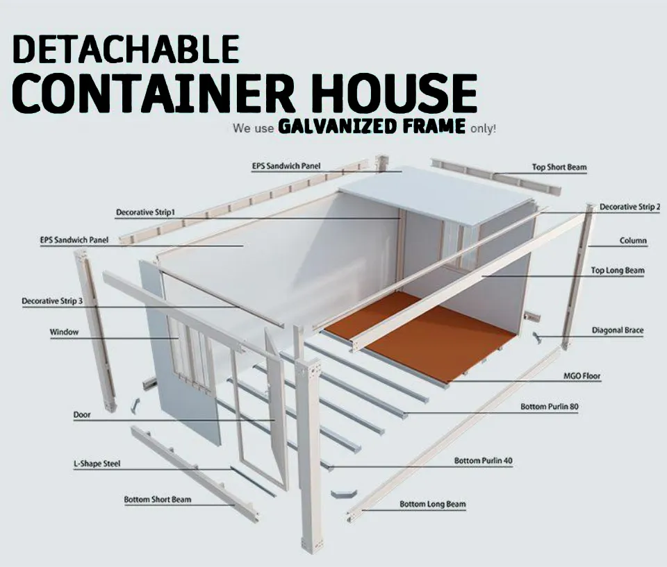 Especificaciones de Casa Prefabricada