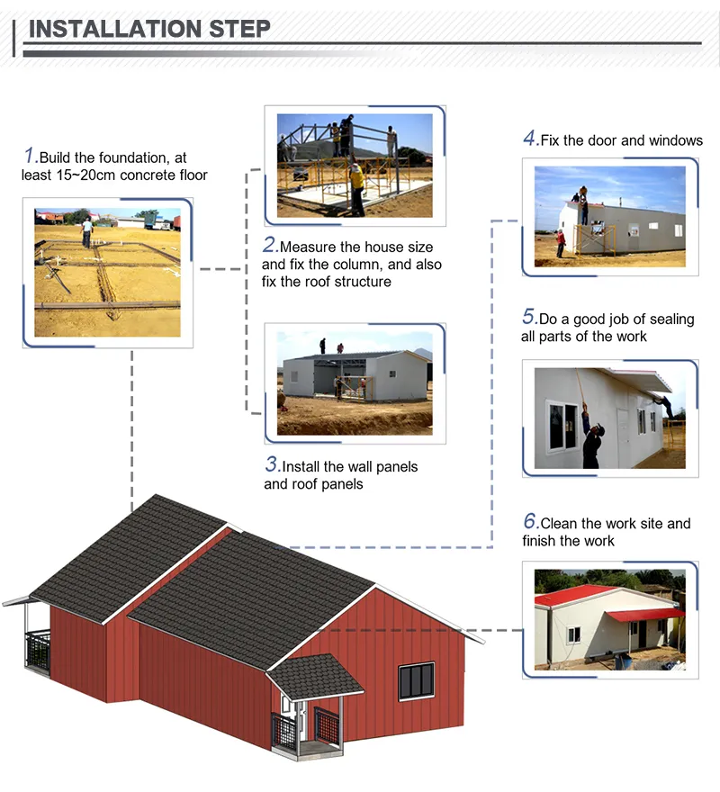 Casa familiar de construcción rápida y económica, hogar modular prefabricado modificado