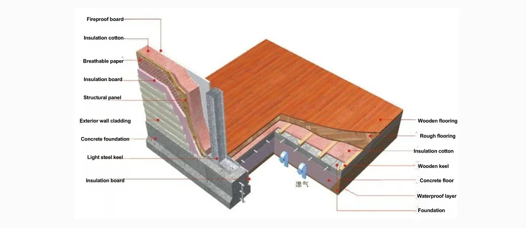Casa cápsula espacial moderna y hogar prefabricado de contenedor con interior completamente amueblado para resorts, campings escénicos y proyectos de vida modular sostenible