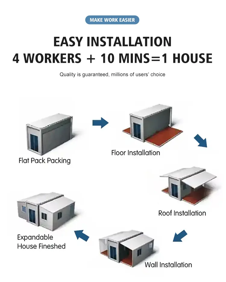 Casa contenedor residencial comercial temporal duradera prefabricada aislada a prueba de fuego impermeable de fácil instalación