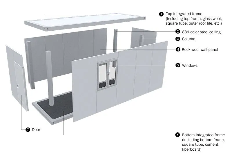 Modular 40FT 20FT Contenedor de acero portátil prefabricado plegable expandible hogar hotel residencial marítimo de almacenamiento en paquete plano