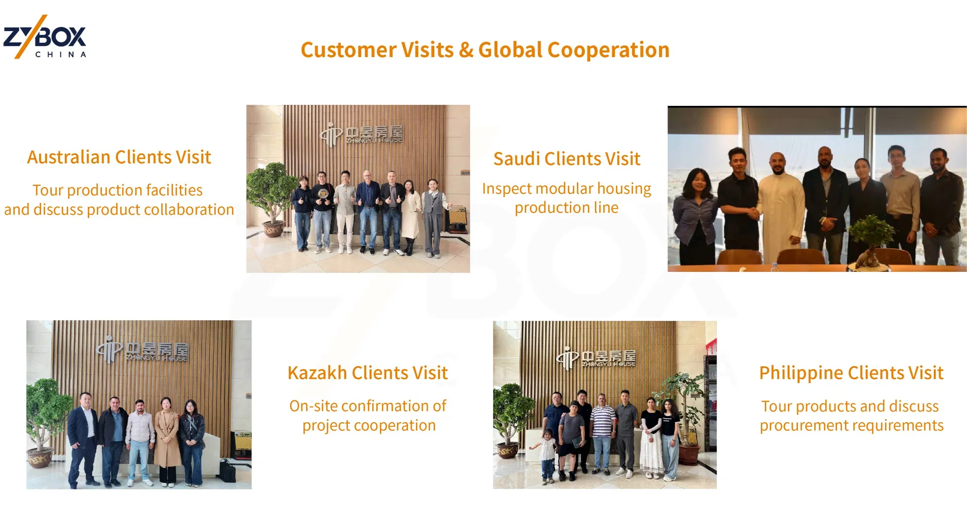 Clientes de la empresa