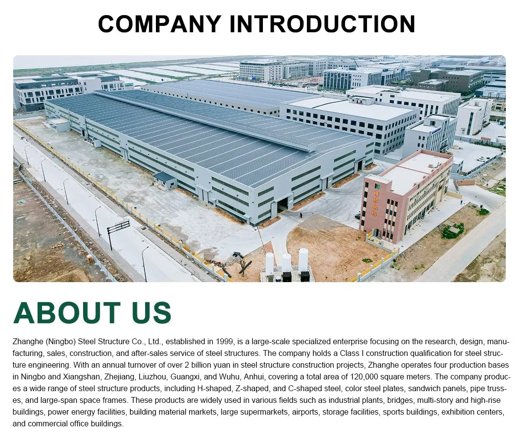 Proveedor Confiable Casas de Acero Prefabricadas Soluciones Residenciales Modernas Comercio Transfronterizo