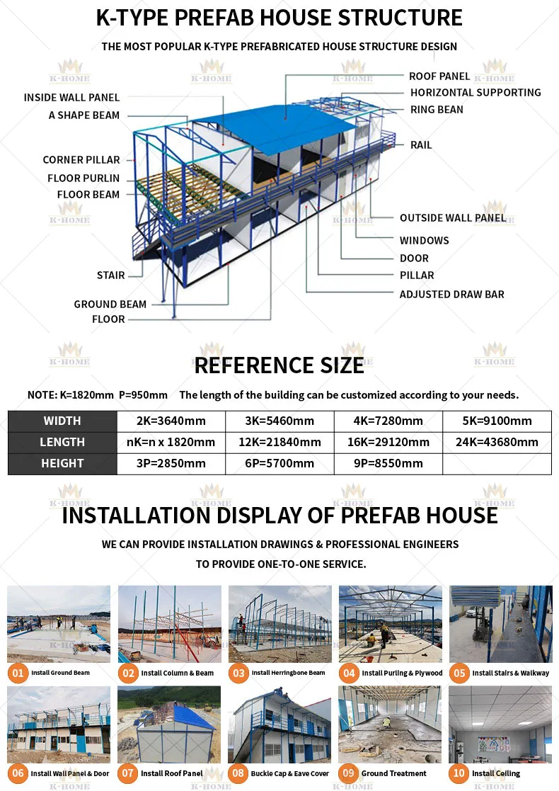 Alojamiento Modular Prefabricado de Bajo Costo para Barracas